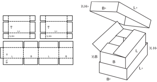 Krabice s víkem ze tří dílů FEFCO 0313 Krabice s víkem ze tří dílů FEFCO 0313