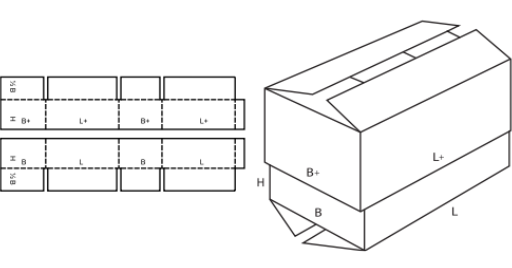 Teleskopická krabice s víkem FEFCO 0320 Teleskopická krabice s víkem FEFCO 0320