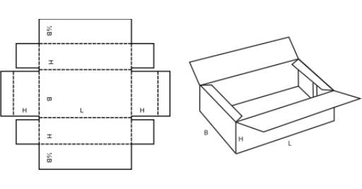 Jednodílná skládaná krabice FEFCO 0415 Jednodílná skládaná krabice FEFCO 0415