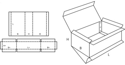 Skládaná krabice FEFCO 0512 Skládaná krabice FEFCO 0512
